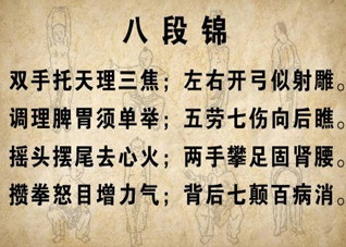如何练习“八段锦”健康长寿（每天练多久八段锦）