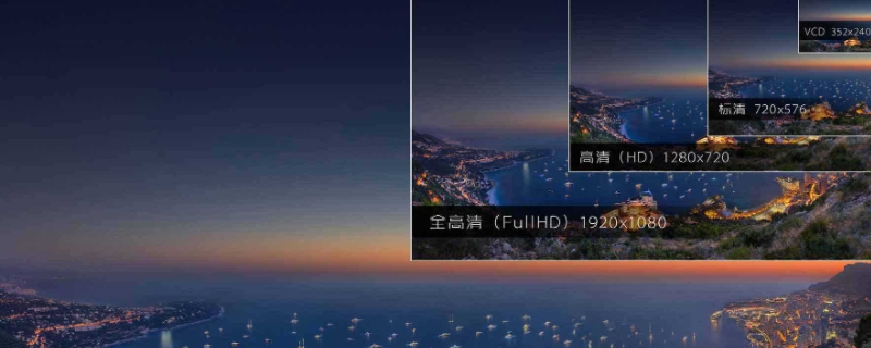 高清分辨率是多少 高清分辨率是多少乘多少