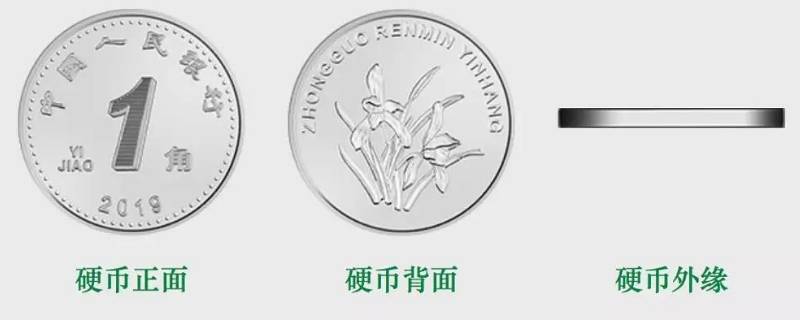 硬币正面的形状是什么 硬币正面的形状是什么形?