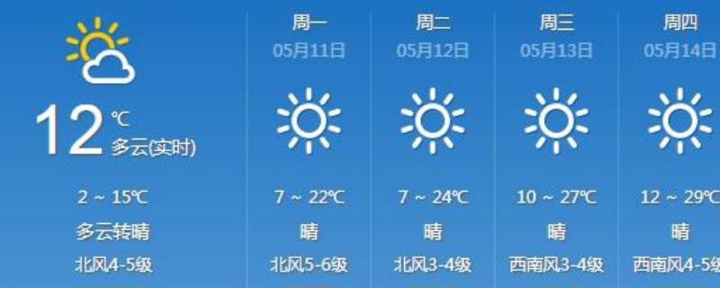 霜冻蓝色预警是什么意思 霜冻蓝色预警百度百科