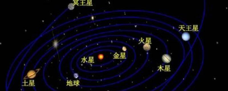 太阳系中哪个星系最大（太阳系中哪个星球最大）