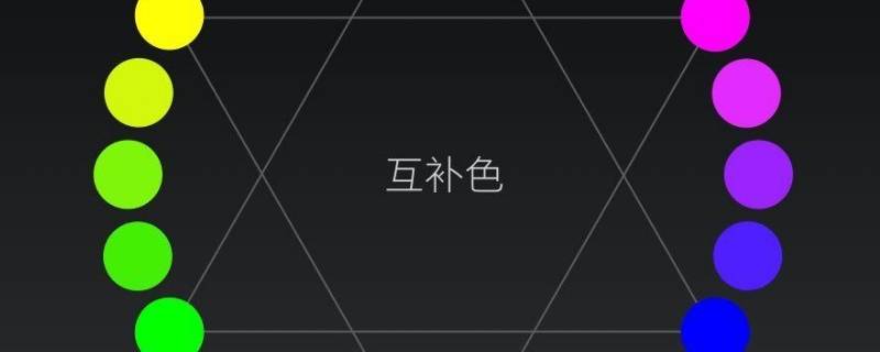 黄蓝是互补色吗 黄蓝是什么颜色 互补
