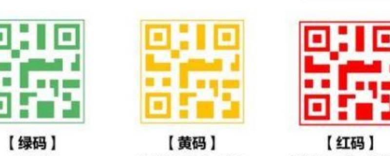 通行码红色什么意思（通行码变红的原因）