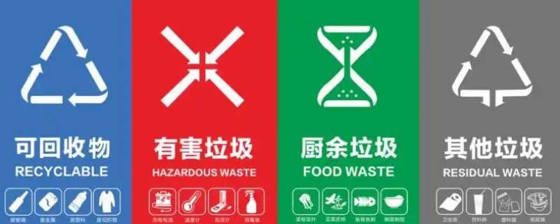 垃圾桶分类知识介绍 垃圾桶分类相关知识