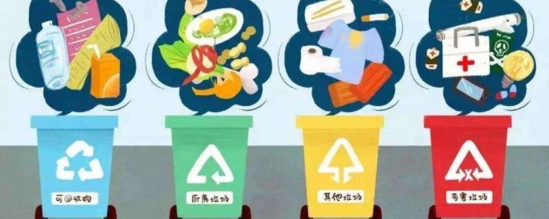 垃圾怎样分类（垃圾怎样分类处理）
