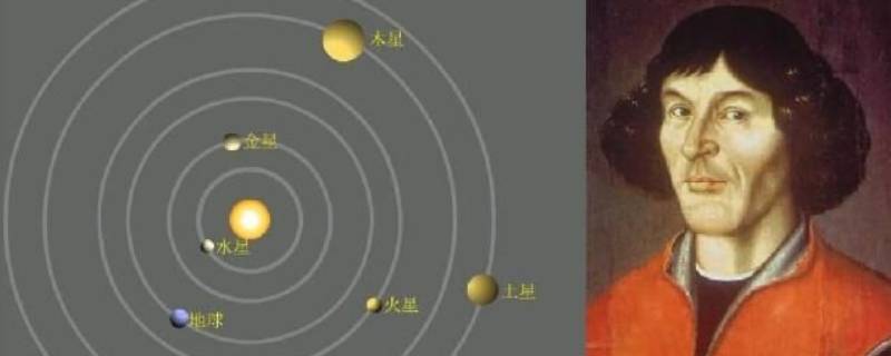 日心说是谁提出来的（日心说是谁提出来的?闪耀暖暖）