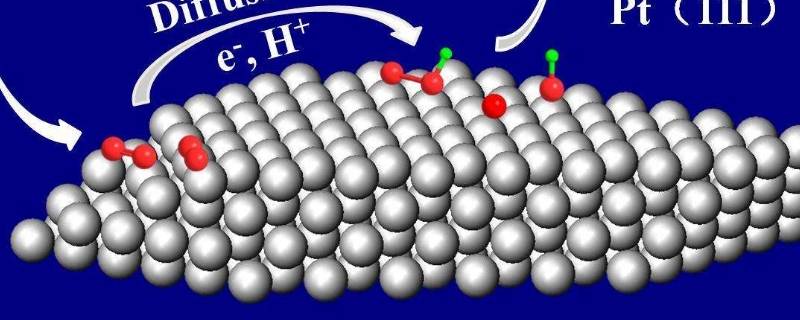 科学绣花针指的是（科学绣花针指的是纳米还是分米）