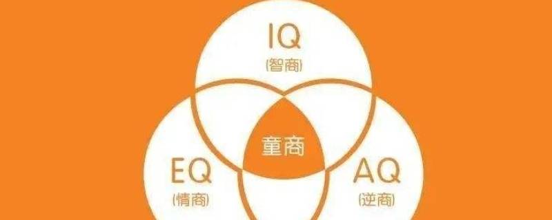 如何提高逆商 如何提高逆商演讲稿