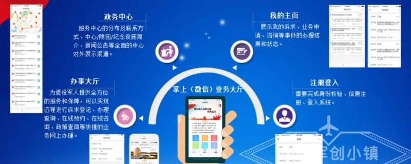 怎样注册陕西退役军人综合服务平台