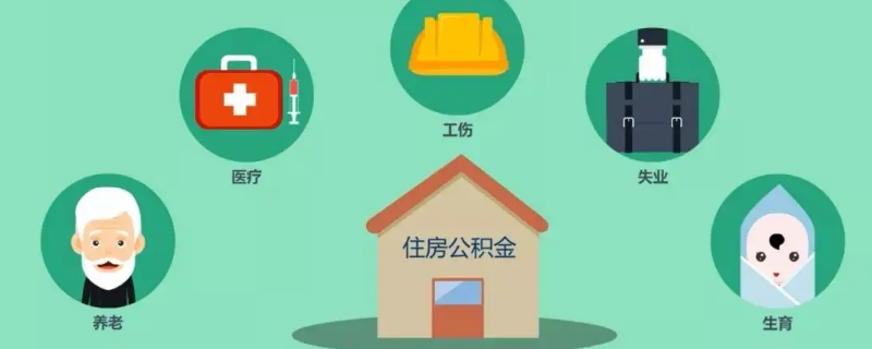 测试工程师五险一金具体怎么交 测试工程师五险一金具体怎么交纳