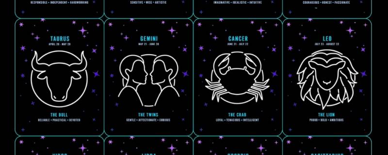 有实力赢得一切的星座 有实力赢得一切的星座排名