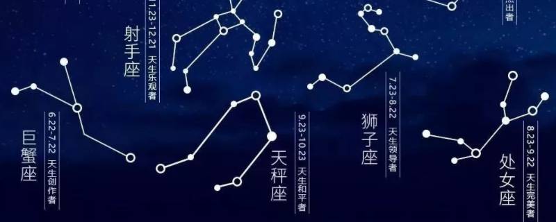 实力惊人的星座 实力惊人的星座男