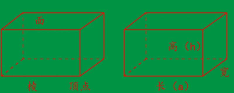 两个长方体叠在一起有几种方法 两个长方体叠在一起有几种方法视频