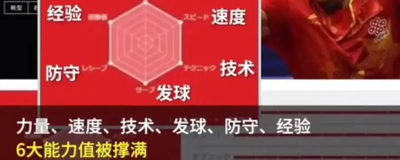 什么叫六边形打野啊 什么叫六边形打野啊免费阅读