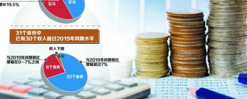 待报解预算收入什么意思 待报解预算收入是啥意思